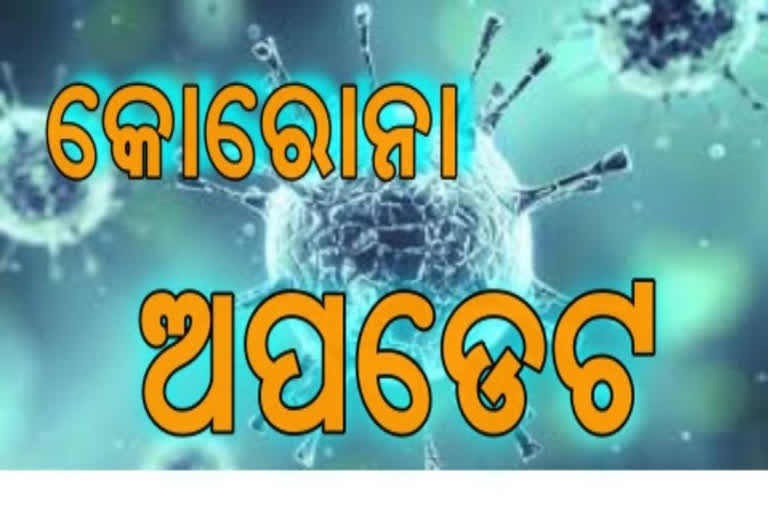 ଗୋଟିଏ ଦିନରେ ରାଜ୍ୟରୁ ପୁଣି ହଜାରରୁ ଅଧିକ କୋରୋନା ମାମଲା ରିପୋର୍ଟ