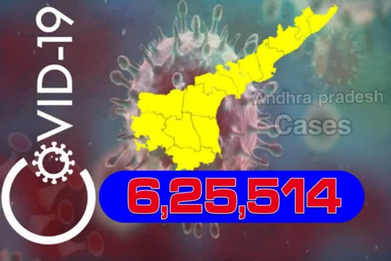 ఆంధ్రప్రదేశ్‌లో కొత్తగా 7,738 కరోనా కేసులు