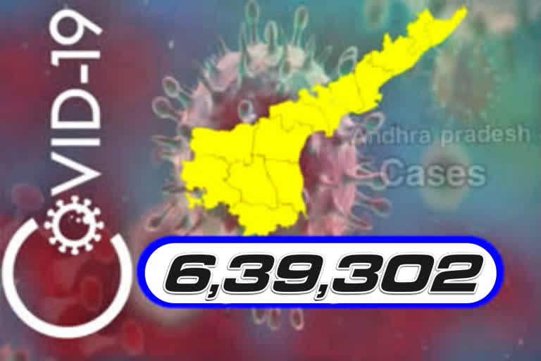 రాష్ట్రంలో కొత్తగా 7553 కరోనా కేసులు