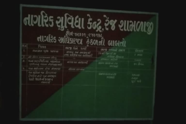 અરવલ્લીમાં ફોરેસ્ટ ઓફિસરની બેદરકારી, બે દિવસથી રિવોલ્વર થઈ ગુમ