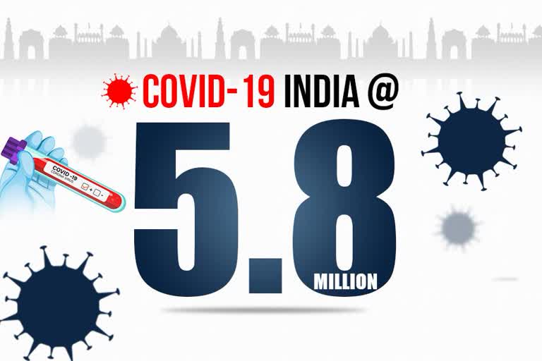 India's COVID case tally crosses 58-lakh mark