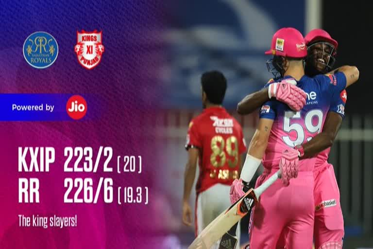 RR vs KXIP