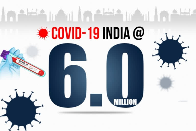 India's COVID tally crosses 60-lakh mark