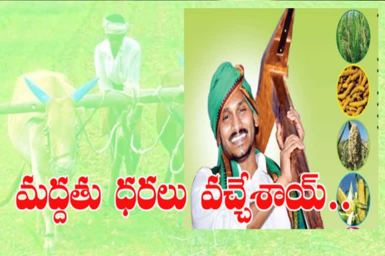 ap government announced supportive price to agricultural products