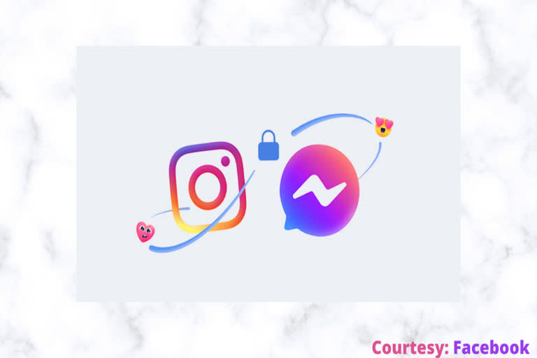 facebook messenger instagram merger ,features of integration of Facebook Messenger and Instagram