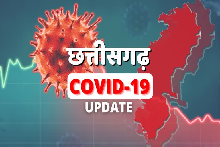 corona-update-of-chhattisgarh-at-5-october