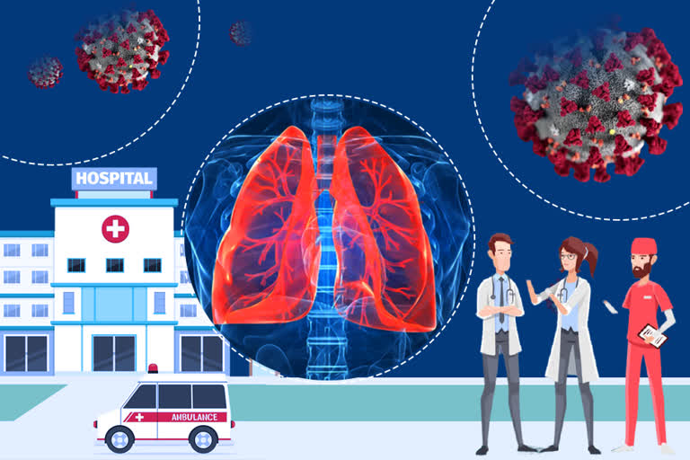 Risk of TB