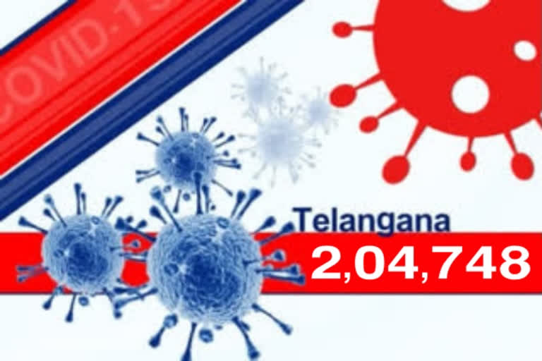 2154-new-cases-eight-deaths-in-telangana