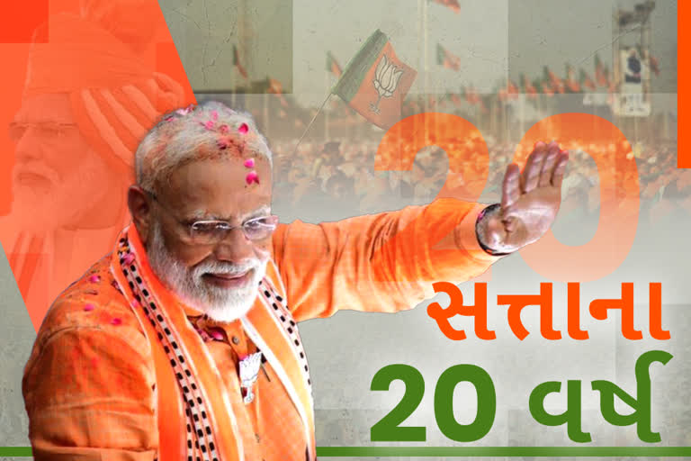 Pm Modi 20 Yrs