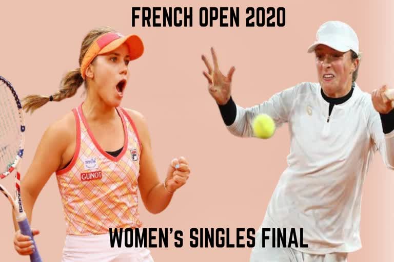 French Open 2020: Sofia kenin vs Iga swaitek Preview