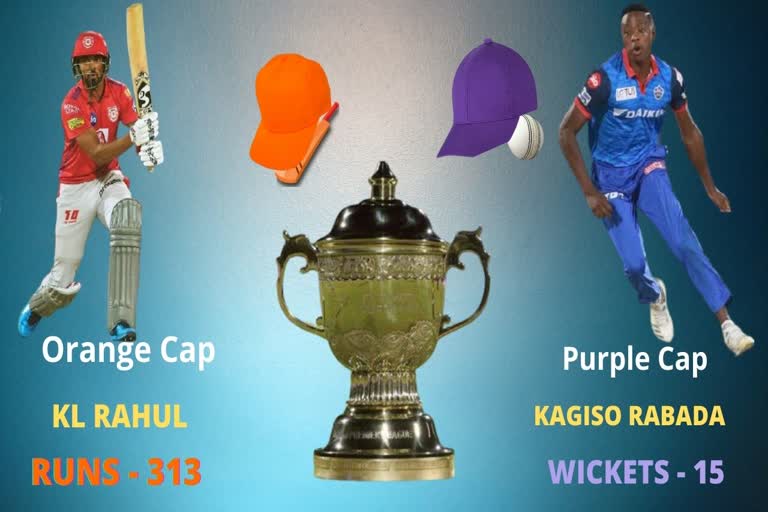 IPL 2020 Points table and Orange Cap and Purple Cap list