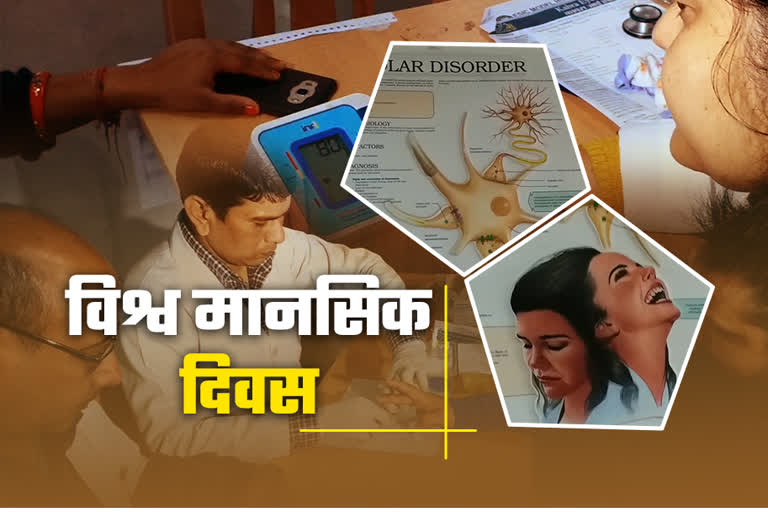 विश्व मानसिक दिवस, World mental day