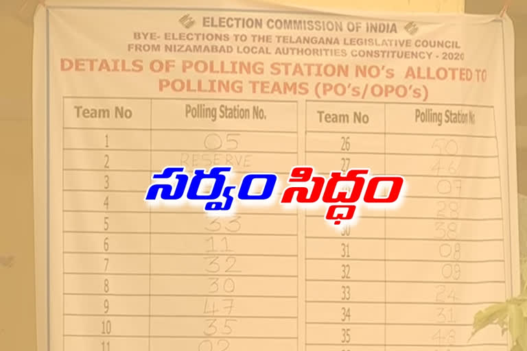 nizamabad MLC by election counting tomorrow