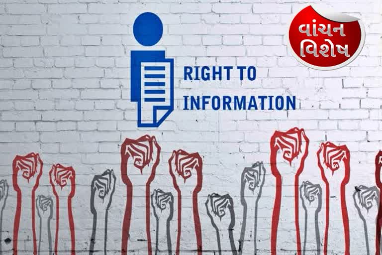 15 years of RTI