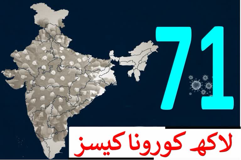 ملک میں کورونا متاثرین کی تعداد 71 لاکھ