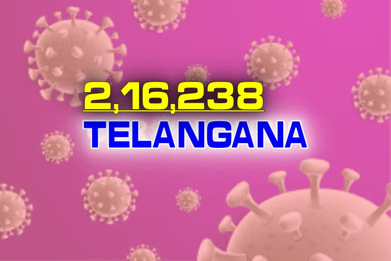 1446-new-coronavirus-reported-in-telangana