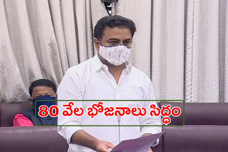 ktr speak about rains in hyderabad in council