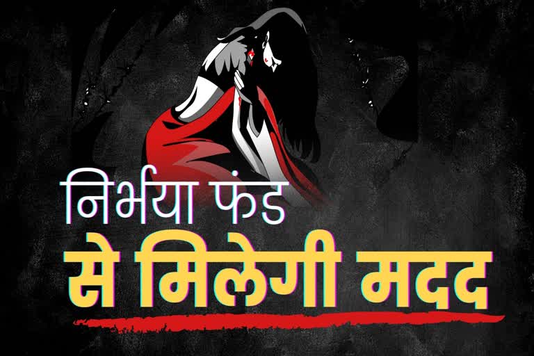 Dehradun Nirbhaya Fund