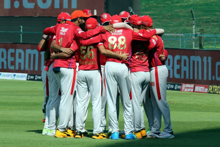 KXIP