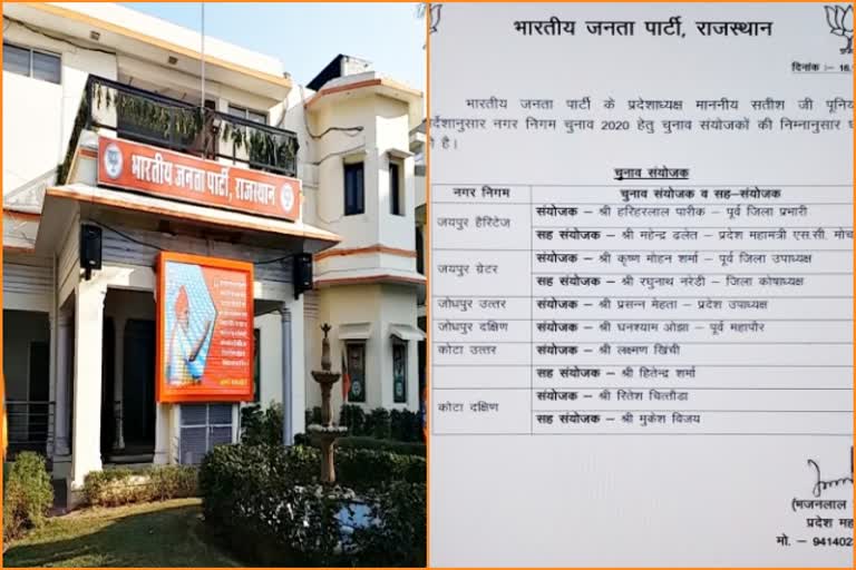 Rajasthan Municipal Corporation Election, BJP announced names of election convenor