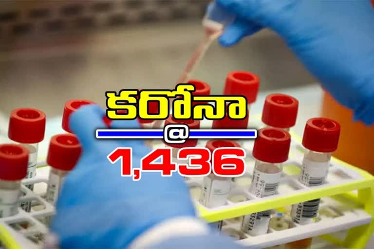 రాష్ట్రంలో కొత్తగా 1,436 కరోనా కేసులు.. 6 మరణాలు