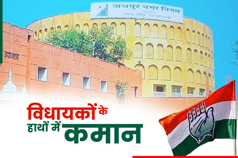 Congress strategy for municipal elections,  BJP strategy for municipal corporation elections