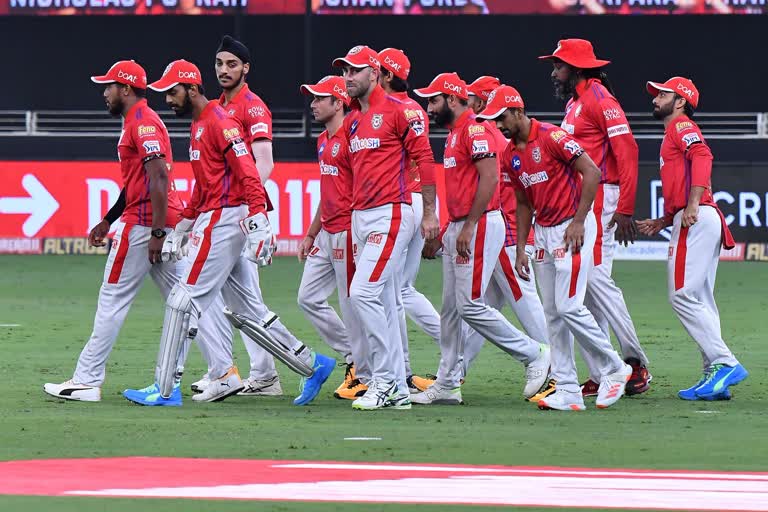 KXIP