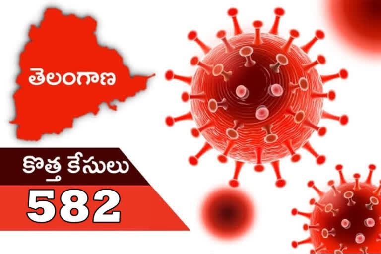 582-corona-cases-recorded-in-telangana