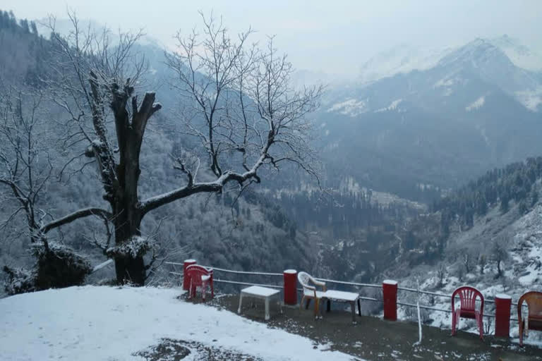 Snowfall in Lahaul spiti and Kullu district