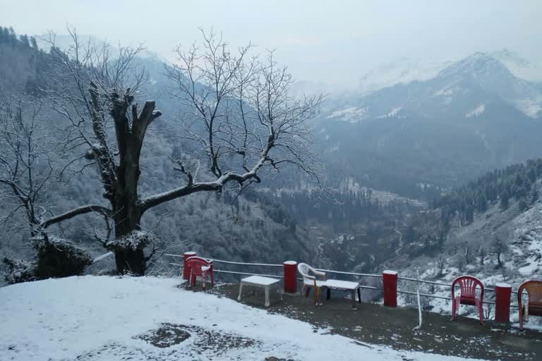 Snowfall in Lahaul spiti and Kullu district