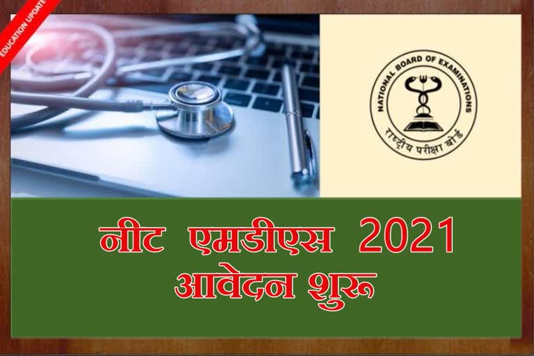 NEET MDS 2021