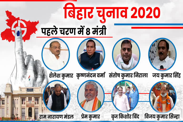 credibility of 8 ministers in bihar election