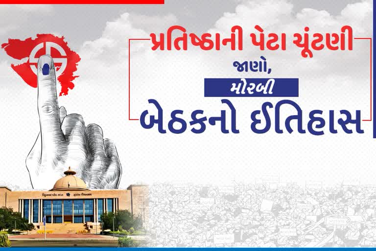 મોરબી વિધાનસભા બેઠકનો ઈતિહાસ