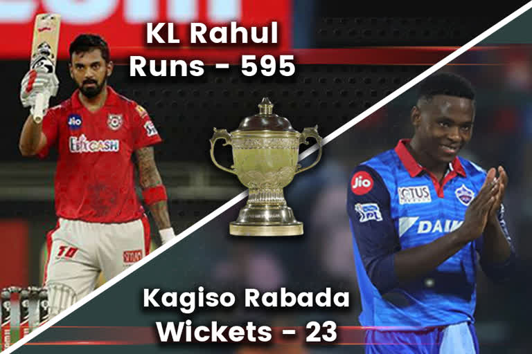 KL Rahul, Kagiso Rabada