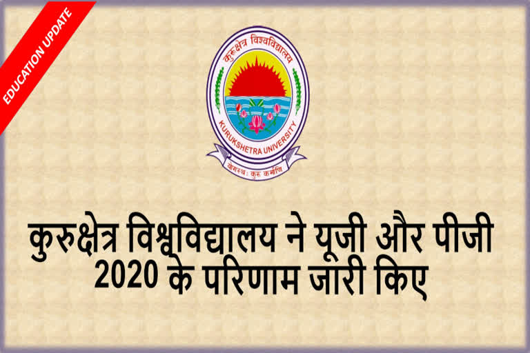 Kurukshetra University released graduation and post graduation results