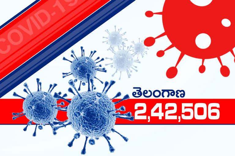 రాష్ట్రంలో కొత్తగా 1,536 కరోనా కేసులు