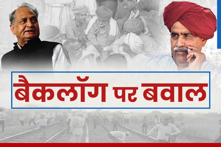 What is backlog recruitment,  Gurjar reservation movement in Rajasthan