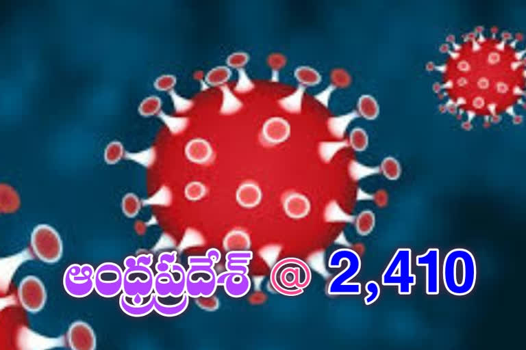 ap covid bulleting on 06.11.20