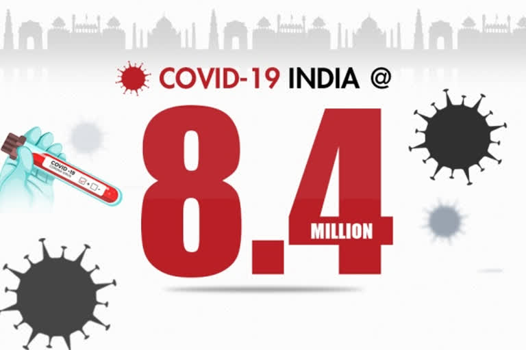 COVID CASES CROSS 84 LAKH