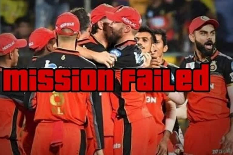 What were the main factors behind Royal Challengers Bangalore's exit from IPL 2020?