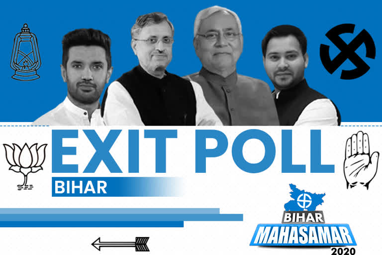 Bihar Exit polls