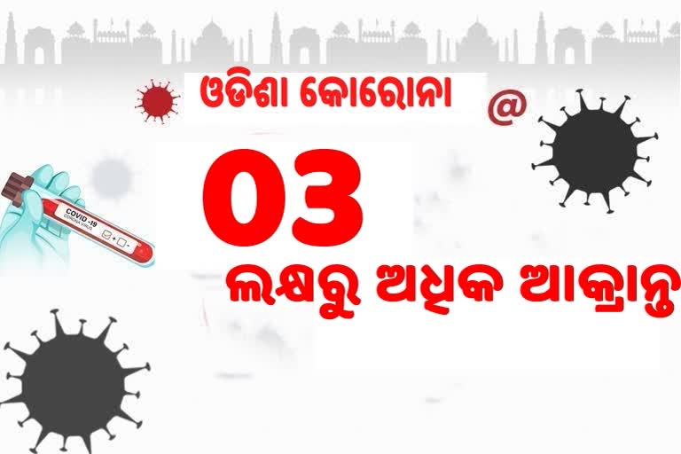 ରାଜ୍ୟରେ ଦିନିକରେ ପୁଣି 1434 ଆକ୍ରାନ୍ତ