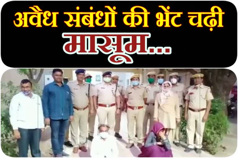 शाहपुरा 8 वर्षीय बालिका हत्या मामला, Shahpura 8-year girl murder case