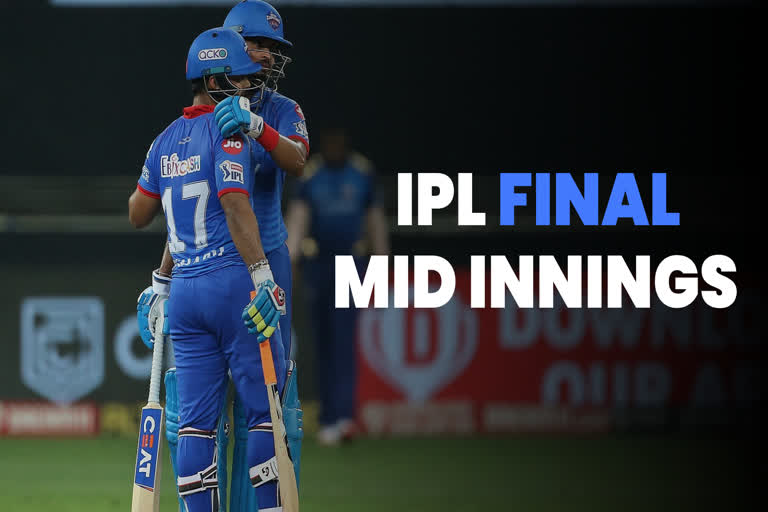 IPL 2020 Final