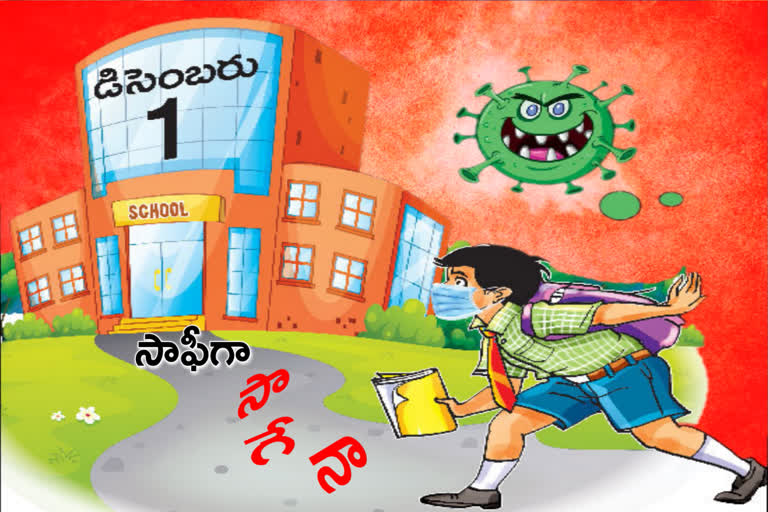 Details of the start of schools in Telangana