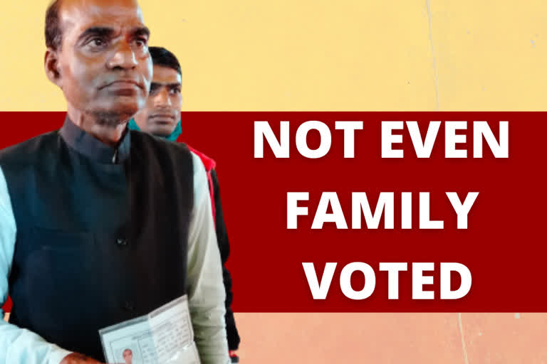 ncp-candidate-from-jamalpur-gets-only-2-votes-despite-18-voters-in-family