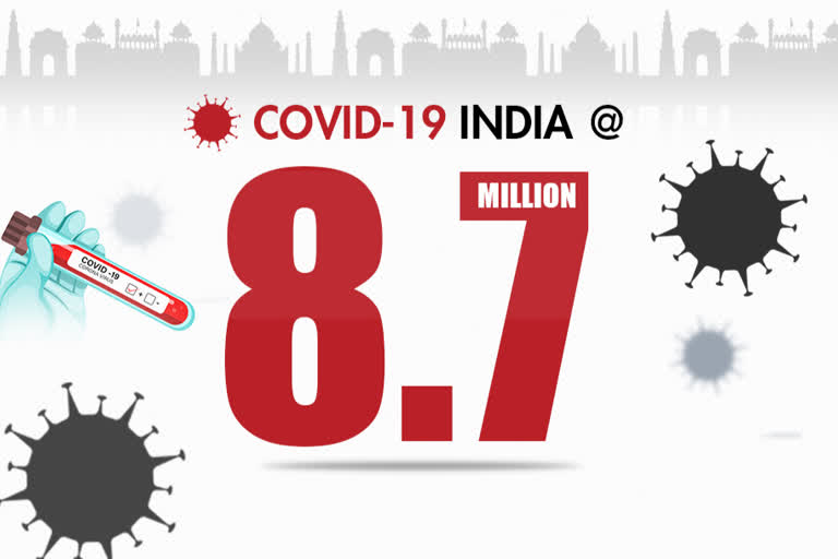 COVID-19 LIVE: Jharkhand reports 284 new cases, 3 fresh fatalities