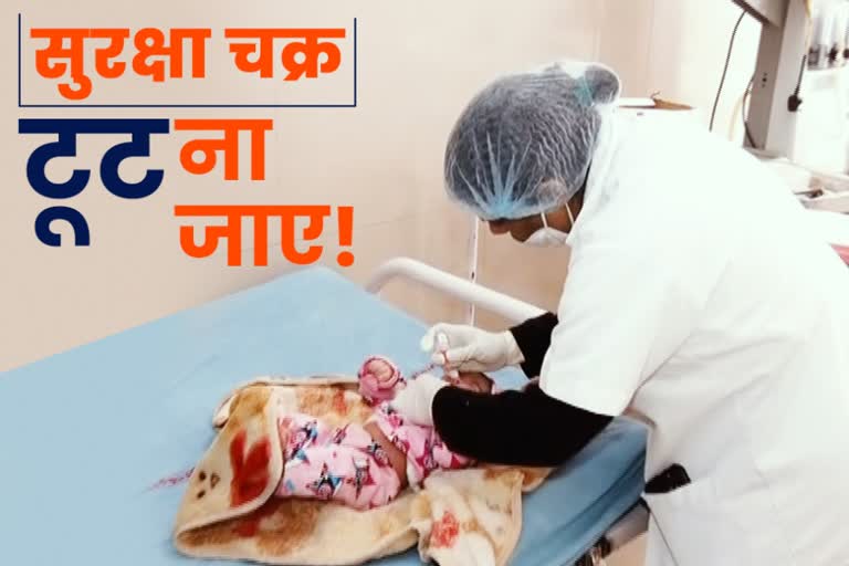 immunization program in haryana affected due to corona pandemic