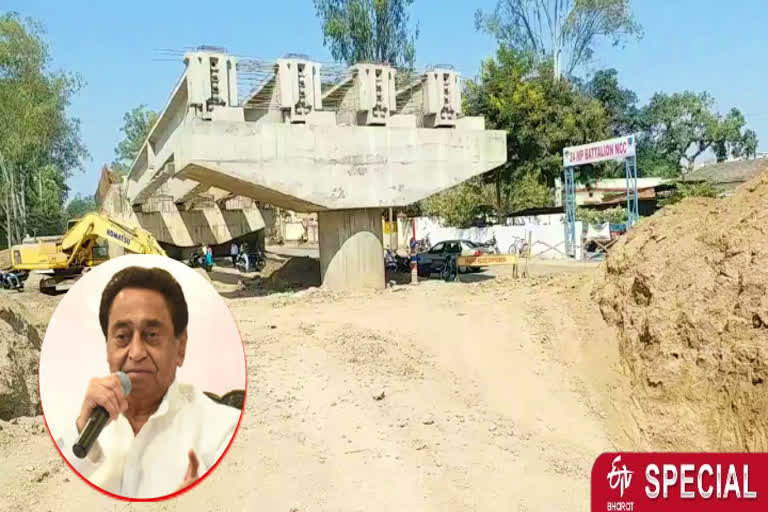 Development stopped in Chhindwara