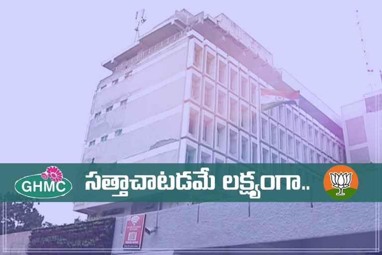 TELANGANA BJP APPOINTS COMMITTEE FOR GHMC ELECTIONS